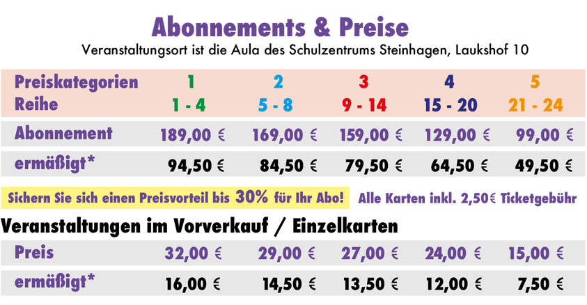 Preisliste